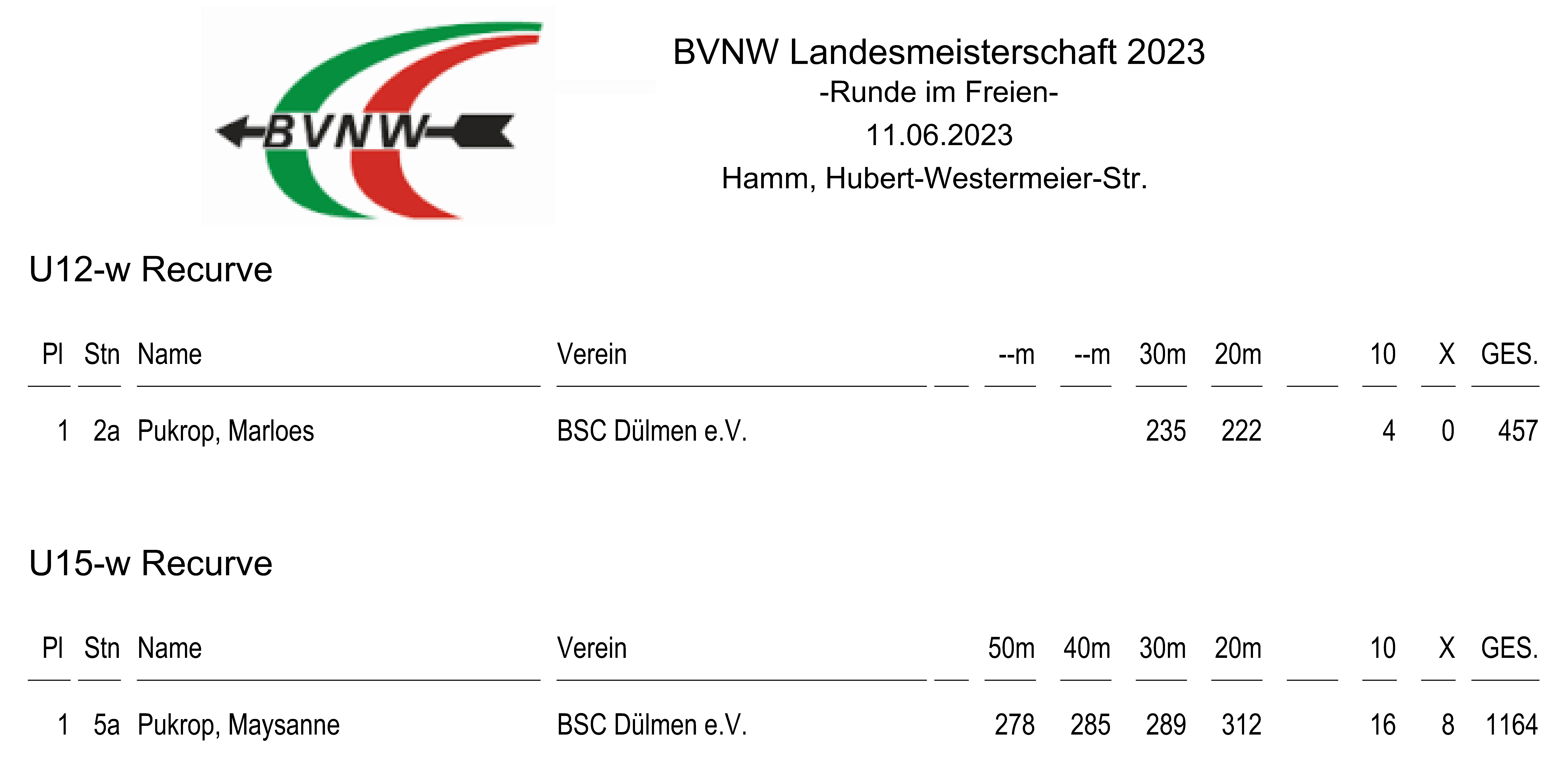 LM runde im freien bvnw2023 5